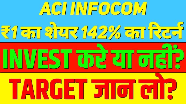 ACI Infocom Share Price Target 2024, 2025, 2026, 2027, 2030