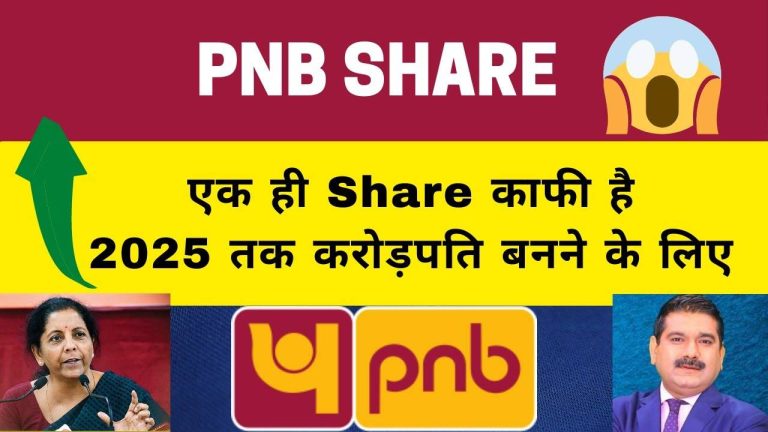 PNB Share Price Target 2024, 2025, 2027, 2030, 2040